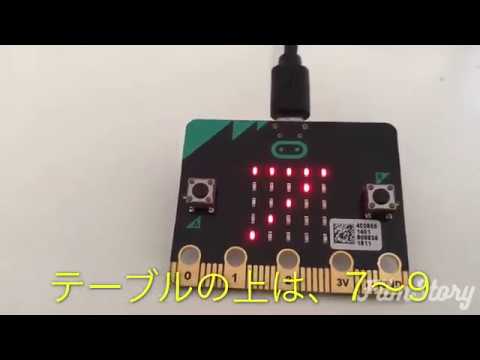 micro:bit明るさセンサ実験