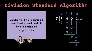 Pre-Algebra: Division Standard Algorithm (Virtual Lesson / Education)