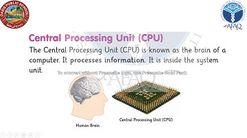 Grade 2 Computer Lecture 2 Afaq New Sun Series