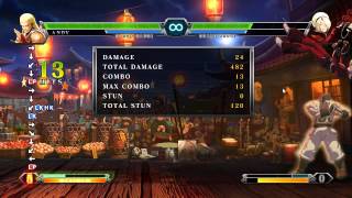 Kof Xiii - Andy Hd Combo 2 Bars