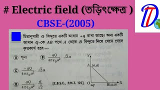 Work done to move a charge in an electric field