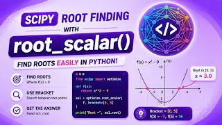 SciPy Root Finding with root_scalar() - Find Roots Easily in Python