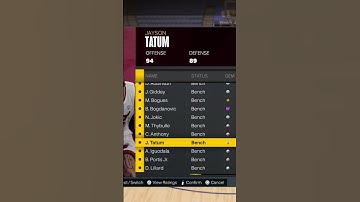 Dunking with the shortest player in the NBA #nba2k23 #nba