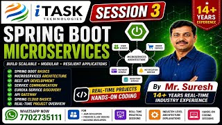 Spring Boot Microservices Session 3 by Mr.Suresh