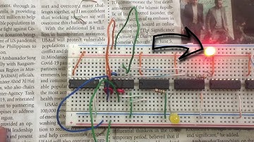 DE MORGAN (Logic Gates)