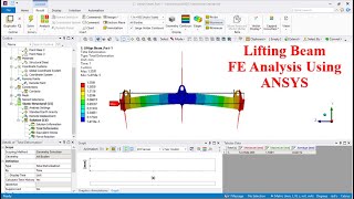 Lifting Beam Static Structural FE Analysis Part 1