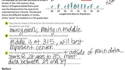 11.1 Comparing Dot Plots