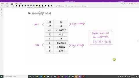 1 3b Intermediate Value Theorem and End Behavior