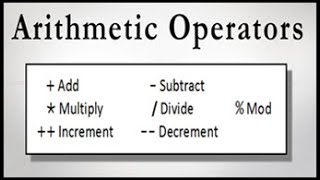 Arithmetic Operators