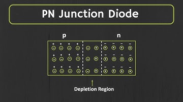 PN junction Diode Explained | Forward Bias and Reverse Bias
