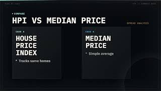 House Price Index Explained: 3 Things Most People Get Wrong
