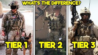 THE US MILITARY’S ELITE TIER 1, TIER 2, AND TIER 3 UNITS EXPLAINED - WHAT SEPARATES THEM? screenshot 1