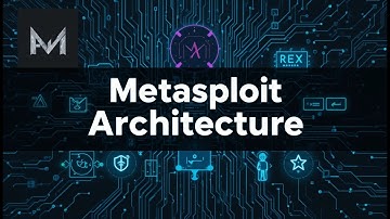 Basic Architecture of Metasploit | How It Works Behind the Scenes