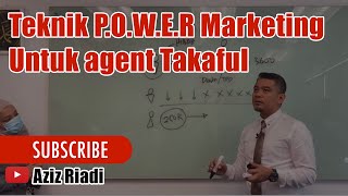 Teknik Presentation P.O.W.E.R #azizriadi #ejentakaful