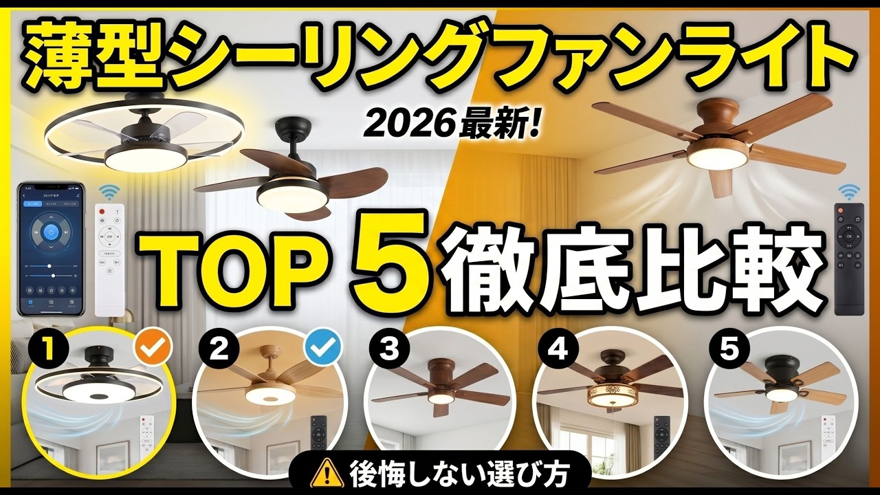 2026 Latest] Top 5 Best Low-Profile Ceiling Fans 🌬️ In-Depth