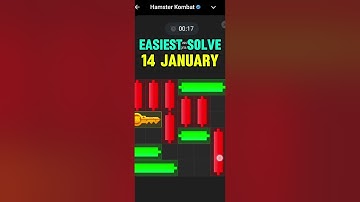 14 January Mini Game 100% Easily Solved Today | Hamster Kombat Mini Game 14 January | Mini Game