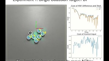 Decentralized Density Control of Robotic Swarms Using PDE-constrained Optimization
