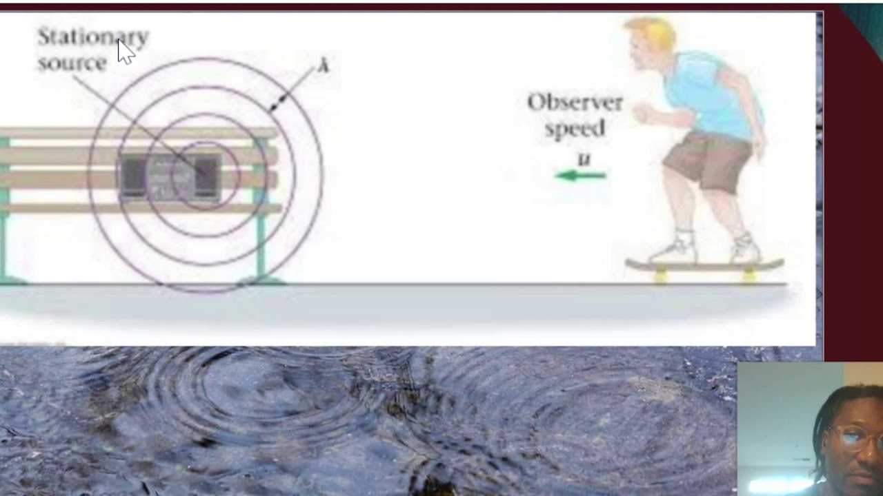 Who/ What are the Observer and Source Doppler effect - YouTube