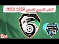 ترتيب دوري برايم السوري بعد إجراء مباريات اليوم نتائج مباريات اليوم من الدوري السوري