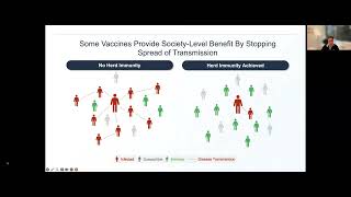 Wednesday Lunch and Learn - What Vaccines Will Medicare Cover?