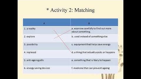 TIẾNG ANH 8 (10 NĂM) -  UNIT 11:  SKILLS 1