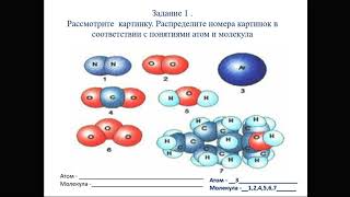 7 класс. Атомы и молекулы. Простые и сложные вещества. Учитель: Гурова Л.П.