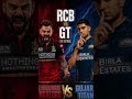 RCB vs GT Toss Update 🔥 Who Won the Toss? | IPL Clash #RCBvsGT #IPL2026 #TossUpdate  #CricketShorts