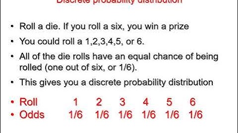Dr Manny Learn shop: Descriptive Statistics Part 3 Probability Distribution