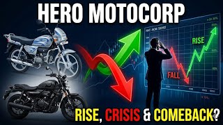 Hero MotoCorp s Rise Fall Comeback Strategy - Complete Business Breakdown