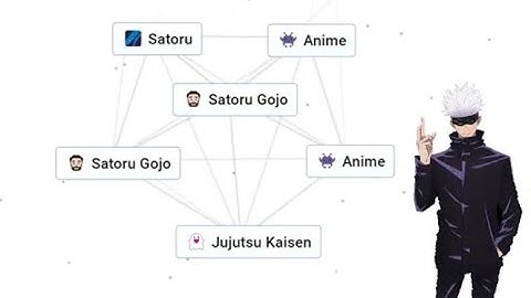 how to make Gojo satoru in infinite craft in the easiest way 😎 #gaming #infinite craft