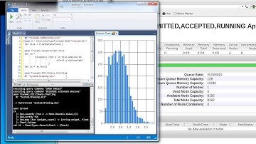 Data Science with Hive from Tsunami