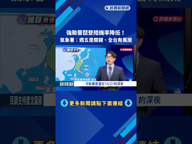 強颱"薔琵"登陸機率降低 氣象署:週五是關鍵.北部雨勢可觀－民視新聞