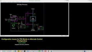 Off-Gas Process - Configuration Issues for PID Blocks in Alternate Control Configuration