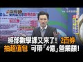 《新聞深喉嚨》精彩片段　經部數學課又來了！2百券抽市集超值包　可帶「4億」營業額！