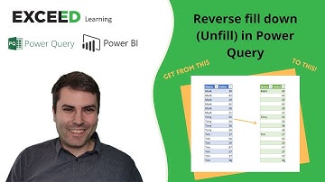 Reverse fill down (Unfill) in Power Query