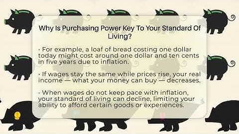 Why Is Purchasing Power Key To Your Standard Of Living? - Inflation Insight Channel