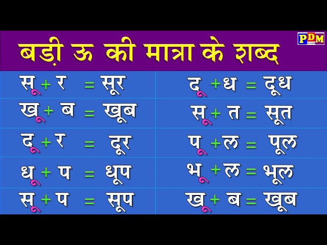 uu ma ta ra ka shab tha badi u ki matra badi u se hindi words bade u o oo ki matra wale shabd youtube