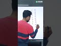 Math Trick Multiples Of 99 Xylem SSLC 