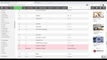 Javascript Básico 08 - precedencia de operadores, operadores de comparacion y logicos