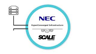 Keep Your Business Up  Running with HyperConverged Infrastructure  a DatacenterinaBox