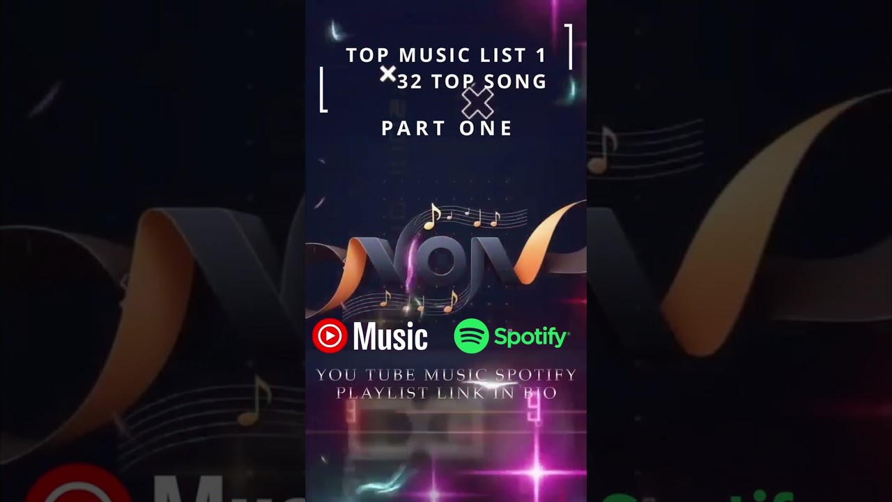 MIX - NON STUDIO 🎶 TOP 8 GLOBAL TRENDS ARE HERE! Short Part 1/4 🔥