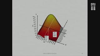 Robust Design Workshop: A forensic engineering case