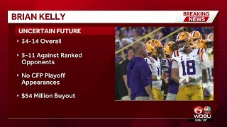 LSU Head Coach Brian Kelly's future with program uncertain after disappointing loss to Texas A&M Wealth