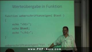 Wert In Php-Funktion Übergeben - Httpwww.php-Kurs.com