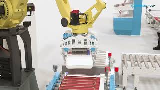 Smart Palletising and Secure Packaging of Big Bags for Consumer Goods and Building Materials