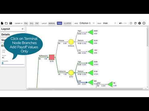 Conditional Probability Decision Tree - YouTube