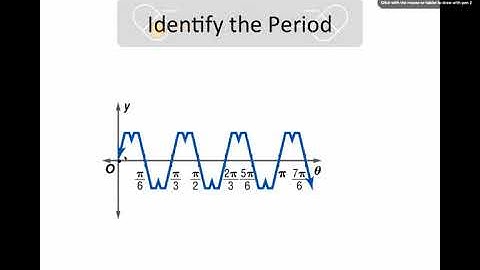 12.6 - Notes - Circular Functions and unit circle