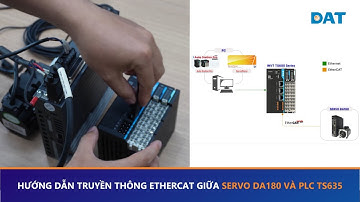 HƯỚNG DẪN TRUYỀN THÔNG ETHERCAT GIỮA SERVO DA180 VÀ PLC TS635