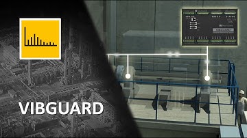 VIBGUARD Advanced Online Monitoring System