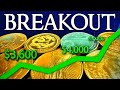Is $5,000 in Gold the Next Big Thing